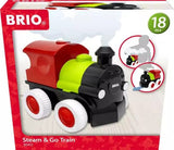 BRIO® Steam & Go Tog