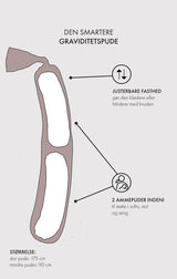 Najell Graviditetspude - Linen Beige