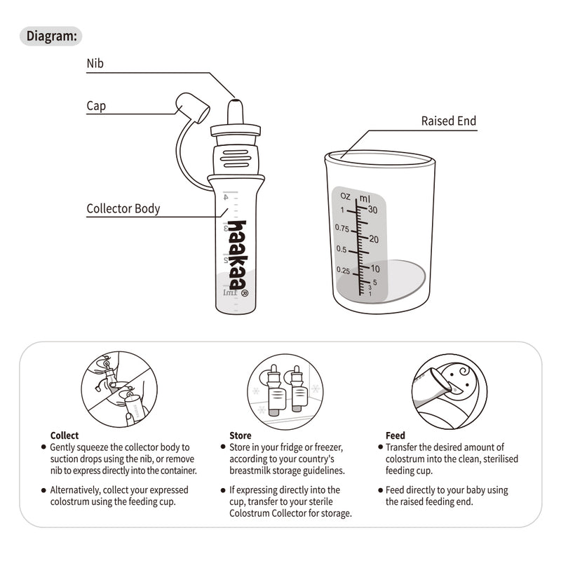 Haakaa Silikone Colostrum Collector sæt